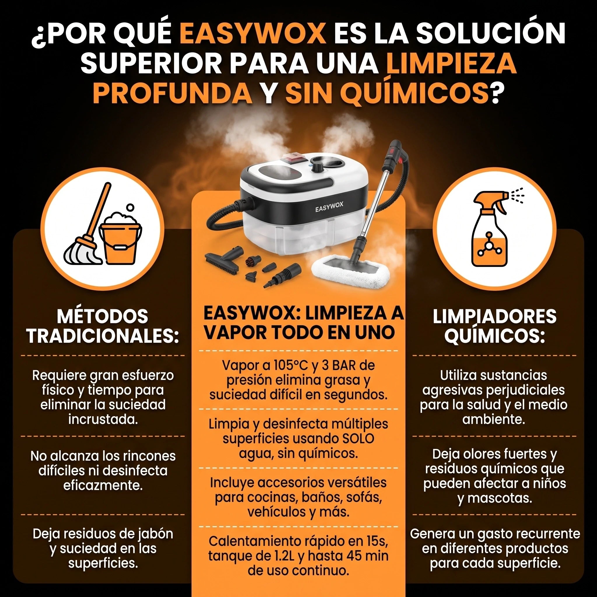 Maquina De Vapor Multifuncional